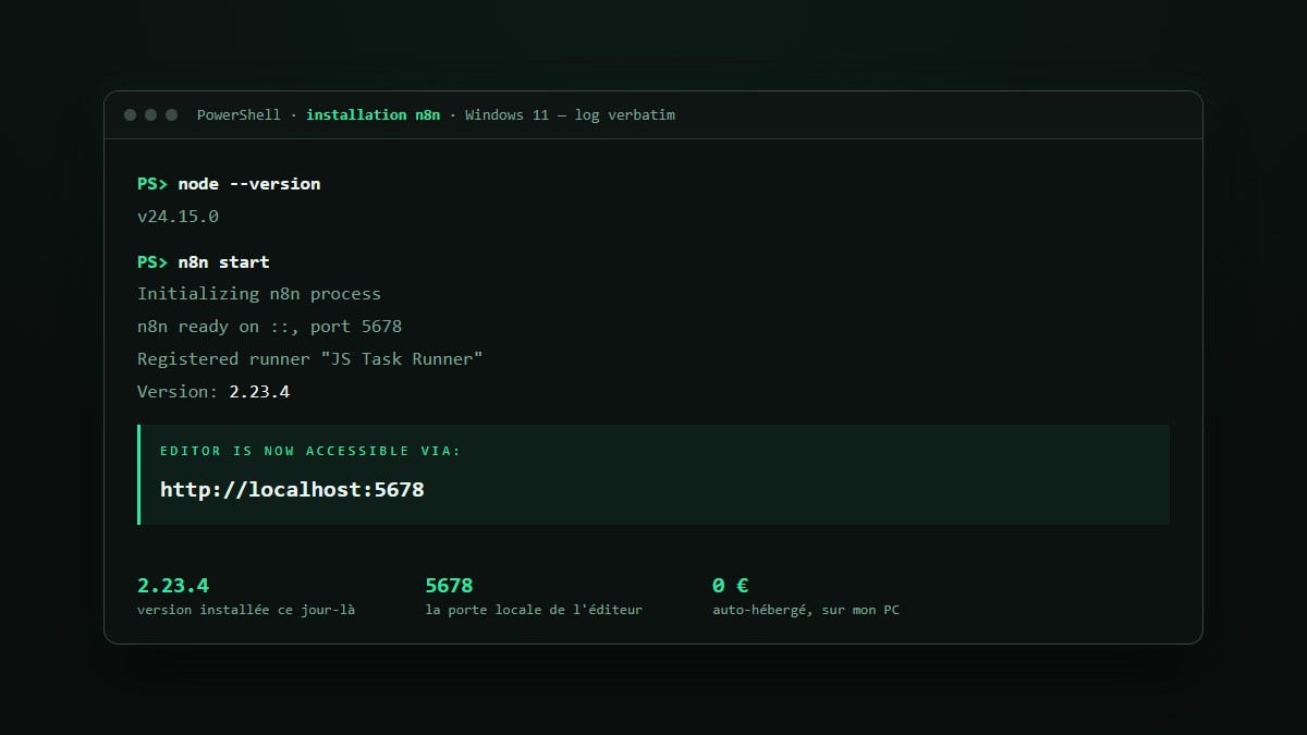 Log de démarrage de n8n dans un terminal Windows : version 2.23.4, éditeur accessible sur localhost:5678