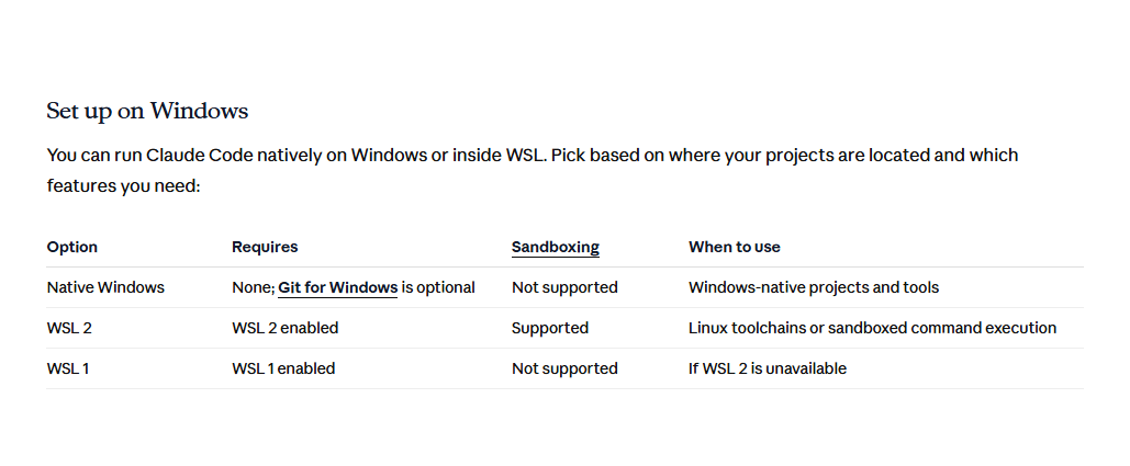Tableau de la documentation officielle comparant Windows natif, WSL 2 et WSL 1, avec la colonne indiquant le support du bac à sable