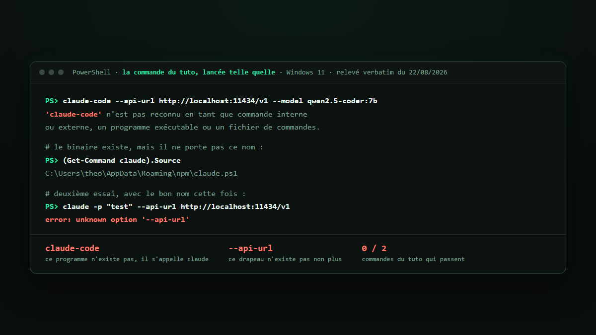 Terminal PowerShell montrant les deux erreurs de la commande du tuto