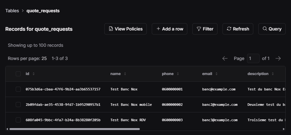Table quote_requests de Bolt Database avec les trois demandes de devis de test